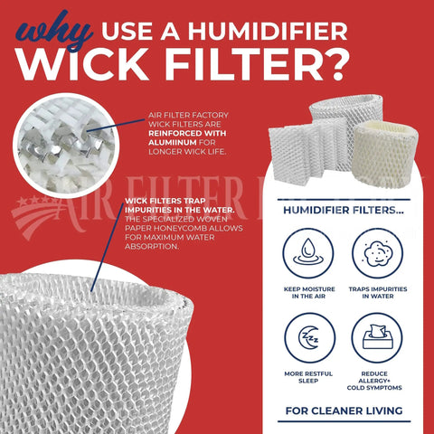 Replacement Humidifier Wick Filter For Mainstays MDH0103JB AH62 Made In USA 2 Pack Premium Paper Pulp Wick infographic