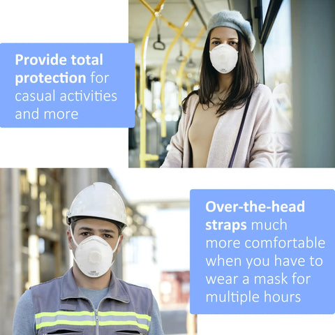 Individuals wearing N95 Face Mask With Breathing Valve Pack Of 15 For Adults NIOSH Certified Cup Style Particulate Mask in various settings.