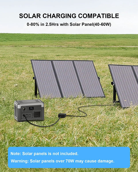 Go-To 192Wh Portable Power Station With AC Outlet And 100W Continuous Power 200W Surge LiFePO4 Battery with solar panels