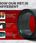 Heavy Duty Black PET Strapping Kit With Tensioner And Cutter, 5/8 Inch X 1000 Feet, showcasing advantages like toughness and waterproof features.