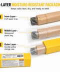 Pro-Grade Aluminum E4043 Welding Rods packaging showing three-layer moisture-proof protection