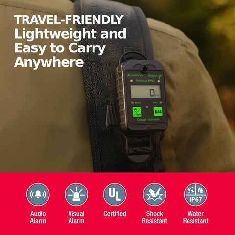 Sensorcon Inspector Industrial Pro portable carbon monoxide detector worn on backpack strap; black with digital display