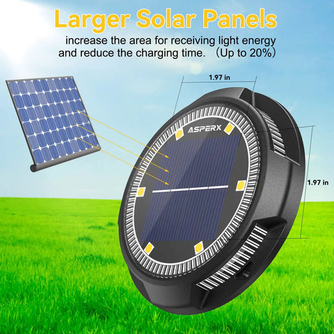 8 Pack Solar Ground Lights IP65 Waterproof LED In Ground Lights with larger panels for Pathway Yard Garden use
