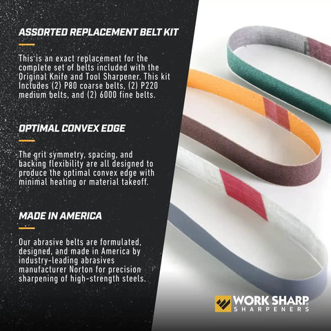 Assorted Replacement Belt Kit for Work Sharp Sharpener, including P80, P220, and 6000 grit belts in various colors and textures.