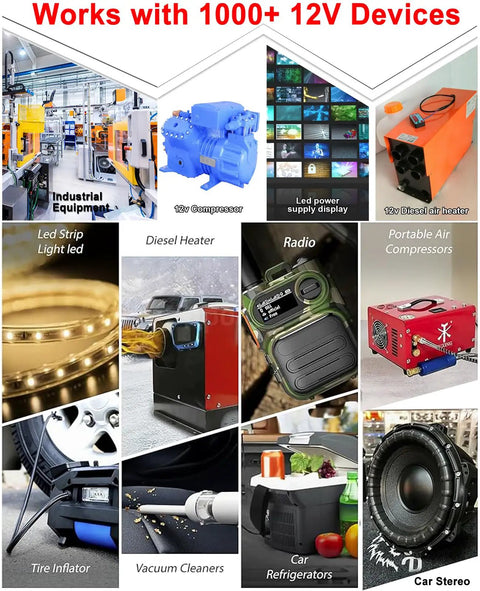110V AC To 12V DC Power Converter 600W 50A SMPS Transformer with various 12V device compatibility examples