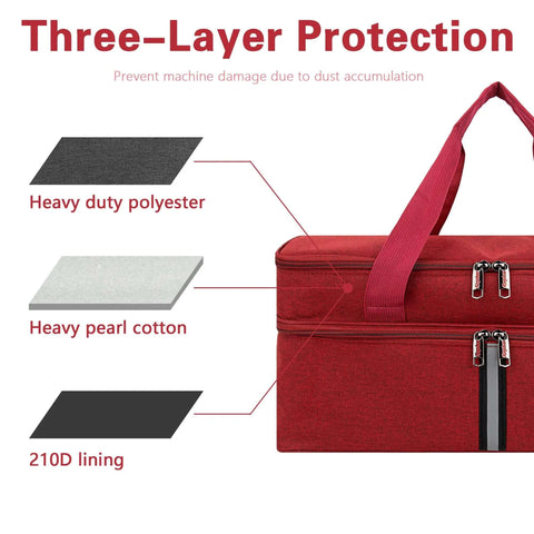 Kickass Deep Red Hand Blender Carry Case With Thick Padding showing three-layer protection materials: heavy polyester, pearl cotton, 210D lining.