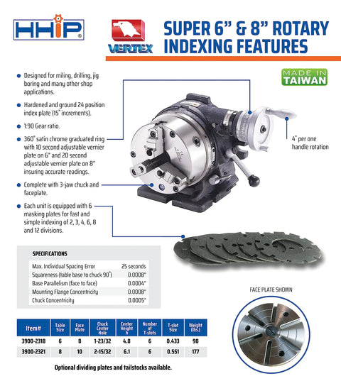 Super Rotary Indexing Fixture 3900-2321, 8 inch cast iron indexer for milling, drilling, and jig boring