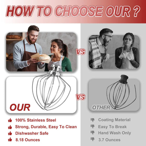 Comparison of Stainless Steel 6 Wire Whip Attachment For KitchenAid Stand Mixer 4.5 Quart Tilt Head Dishwasher Safe Egg Cream Stirrer
