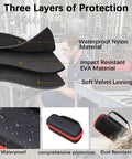 Rock Solid Eva Hard Shell Carry Case For 4v Pivoting Head Screwdriver showcasing three protective layers: nylon, EVA, and velvet.