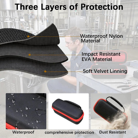 Rock Solid Eva Hard Shell Carry Case For 4v Pivoting Head Screwdriver showcasing three protective layers: nylon, EVA, and velvet.