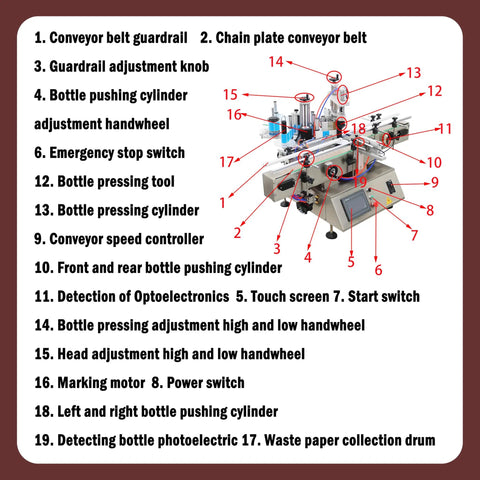 Straight Up Desktop Auto Labeler fits round square hex bottles, showcases conveyor parts and controls for efficient operation.