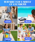 People using 4 Packs Clear Storage Bags With Two Sizes PVC Reusable Storage Organizer With Zippers waterproof and dustproof case.