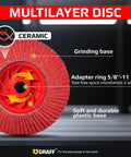 80 Grit Ceramic Flap Disc For 4 1/2 Inch Angle Grinder 5/8 Inch Arbor Pro Grade For Stainless Steel And Sheet Metal Fast Cutting