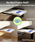 Bedside Shelf For Dorm Room With Cable Catch White Dope Space Saving Nightstand Organizer For Cables And Chargers Eco Friendly Plastic Build Two Point Eight Inch Clamp For Secure Mount on box spring, platform, and metal frame beds