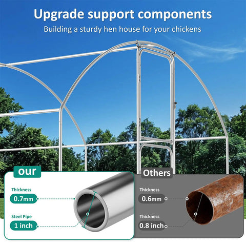 Comparison of steel pipe thickness for large metal chicken coop and walk in chicken run with feeding door security lock and cover