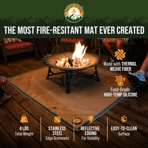 Under Grill Fire Pit Mat For Outdoor Deck And Grass Protection, Portable Ember Mat underneath a fire pit on a wooden deck