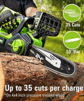 Powerful 24 Volts Cordless Chainsaw Using 10 Inch Low Recoil Bar For Storm Cleanup Branch Trimming And Firewood Processing Fast Badass Cutting Power Heavy Duty Tools Only cutting into log with 10 inch bar.