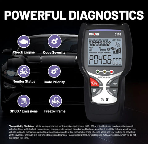 Powerful diagnostics with Easy No Fuss Check Engine Code Reader And Scanner for 1996+ OBDII cars displaying code P0456.