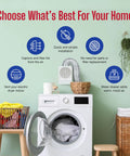 Open electric dryer with Must Have Indoor Dryer Lint Trap Filter With Stainless Steel Screen And Water Drawer System displayed in laundry room.