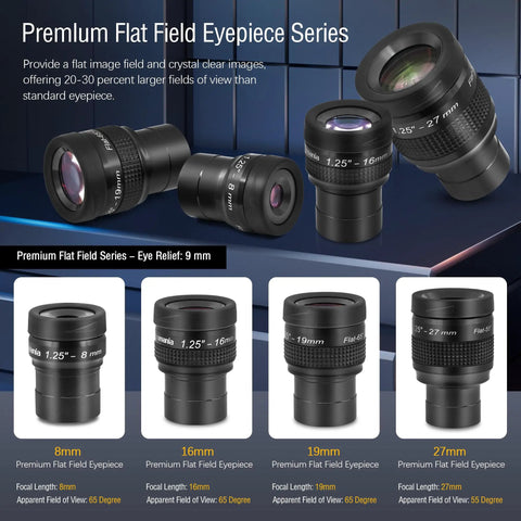 Flat Field 19mm Eyepiece For Telescopes 1.25 Inch Fully Multicoated 65 Degree Ultra Wide Angle Accessory Display with Models
