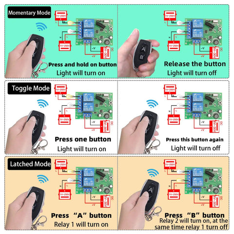 Diagram of DC 12V 24V 30V Universal Wireless Remote Relay Switch Kit with RF Receiver Board and Transmitter Key Fobs