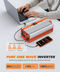Person using Workhorse 2000W Pure Sine Wave Inverter For RVs And Trucks, 12V DC To 120V AC Converter, orange and silver color.