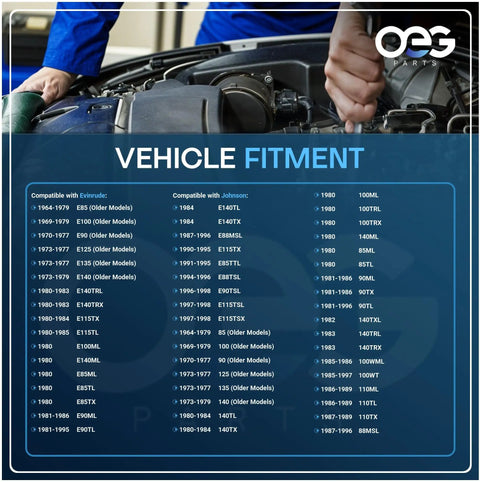 Dope Outboard Marine Starter Replacement For Evinrude Johnson Engines Vehicle Fitment Chart