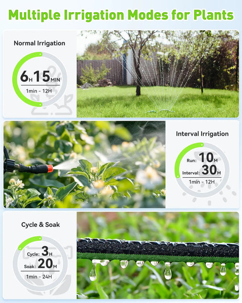 Display of WiFi Garden Hose Timer With Brass Inlet Dual Zone Smart Sprinkler Controller showing multiple irrigation modes for plants.