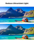 Comparison image: Without filter vs. with Shatterproof Pro-Grade MCUV Lens Protection Filter With 28 Multi-Layer Coatings Ultra-Slim HD.
