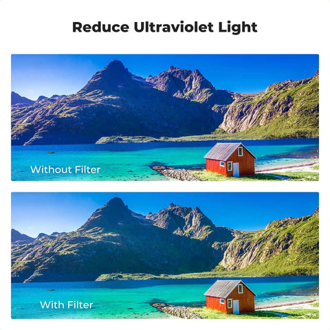 Comparison image: Without filter vs. with Shatterproof Pro-Grade MCUV Lens Protection Filter With 28 Multi-Layer Coatings Ultra-Slim HD.