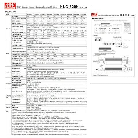 Specification sheet for Top Shelf 320W Constant Current LED Driver Supply with details on output, input, and protection features.