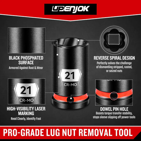 Five Piece Lug Nut Remover Kit With 17mm 19mm 21mm And 22mm Sockets One Half Inch Drive Pro Grade Bolt Extractor Socket Details