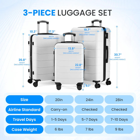 Front view of Amazon Simple Deluxe 3-piece white hardside luggage set with TSA lock and double-spinner wheels.