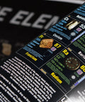 Close-up of the Big Laminated Periodic Table Of Elements Poster 53x27 Inches With High Resolution Element Photos for chemistry use.