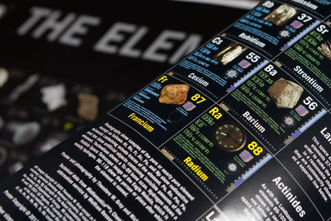 Close-up of the Big Laminated Periodic Table Of Elements Poster 53x27 Inches With High Resolution Element Photos for chemistry use.