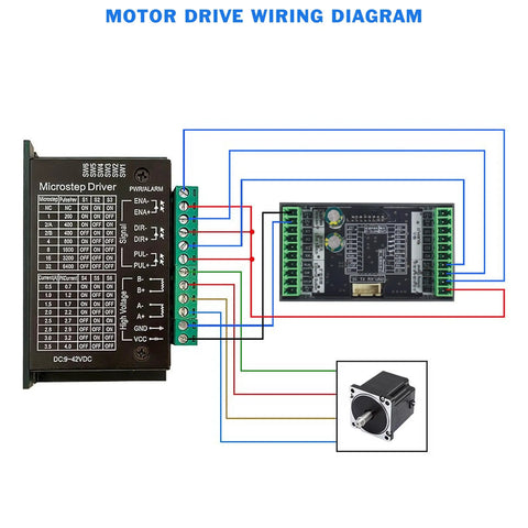 ZK-SMC05 Servo And Stepper Motor Drive Controller With Built-In MOSBUS Protocol, Industrial CNC Automation Ready Single-Axis Motion Controller With 20 Modes Including Inching, Knob Following, Fixed Distance, Timing Cycle, And Limit Reciprocating wiring diagram