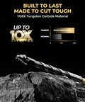 Toolant 5-piece serrated eccentric masonry drill bit set, tungsten carbide tips, 5/32–3/8 in, front view