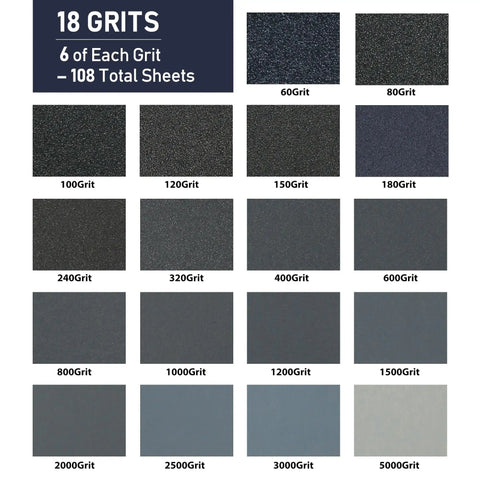 Pro Grade Sandpaper Set With 108 Sheets From 60 To 5000 Grit Plus Dry Wet Sanding Block 9x3.6 Inches Silicon Carbide Sheets
