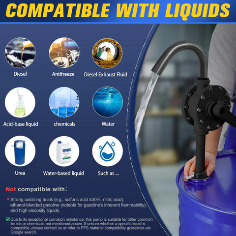 Heavy Duty 10 GPM Manual Drum Pump For Fast Liquid Transfer Across 15 To 55 Gallon Tanks Hardcore PPS Build showing liquid compatibility.
