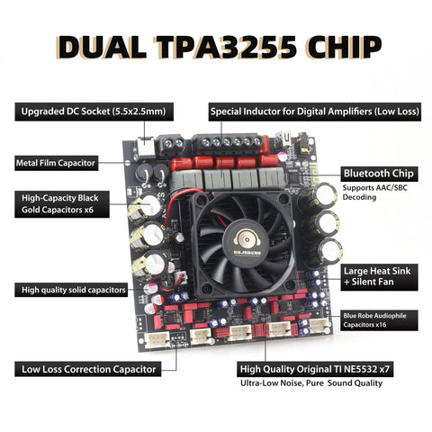 Power Amplifier Board With Bluetooth 5.2 And Dual TPA3255 Chips, 2.1 Channel Output Delivers 300W Per Channel And 600W Sub
