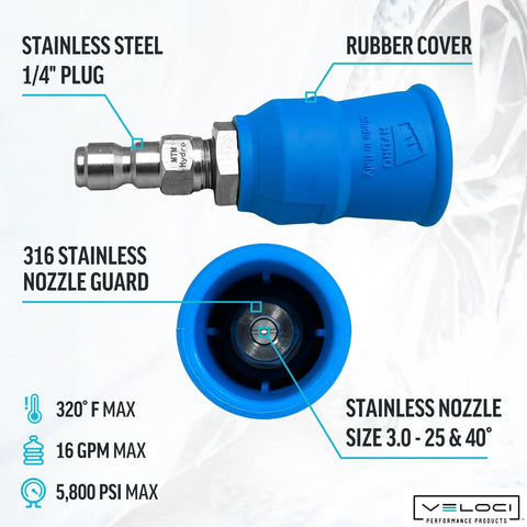 AcquaLine Pressure Washer Nozzle Guards With Protector Holder And One Quarter Inch Quick Coupler, Commercial Grade Kit with labels