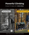 Side-by-side comparison of manual wagon and Beast Of A Utility Wagon With 133Wh Battery Up To 440 Lbs Load, Collapsible Garden Cart With Foldable Frame And Expandable Tailgate, Perfect For Camping Gardening And Outdoor Hauling, Battery Charger Not Included, both on forest trail.