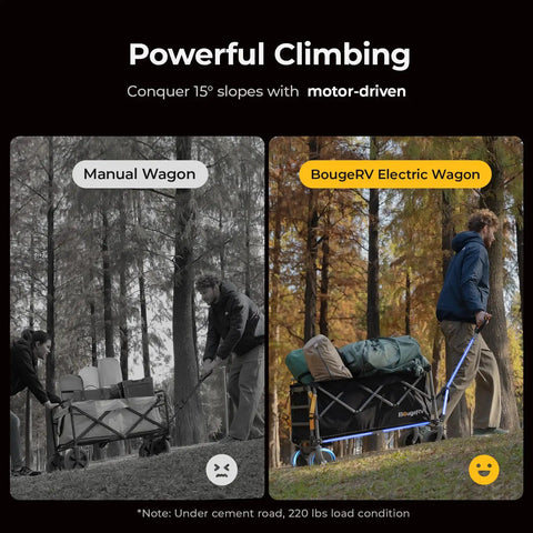 Side-by-side comparison of manual wagon and Beast Of A Utility Wagon With 133Wh Battery Up To 440 Lbs Load, Collapsible Garden Cart With Foldable Frame And Expandable Tailgate, Perfect For Camping Gardening And Outdoor Hauling, Battery Charger Not Included, both on forest trail.