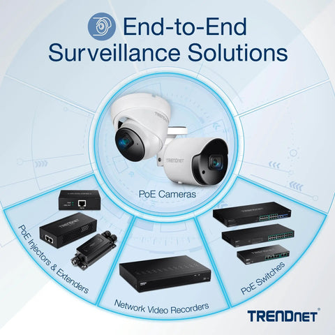 Diagram of Trendnet end-to-end surveillance solutions including PoE cameras, injectors, extenders, recorders, and switches.