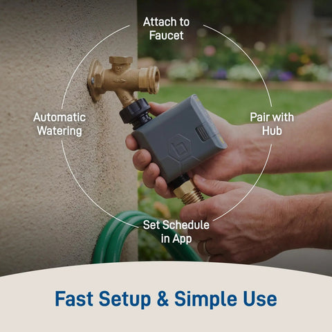 Installing B-hyve Gen 2 Smart Hose Watering Timer With WiFi Hub For No Fuss App Controlled Yard Watering on outdoor faucet.