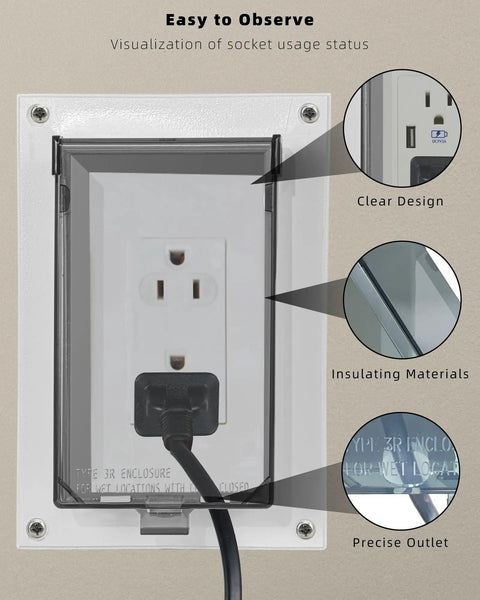 Built Tough Outdoor Electrical Box Replacement Cover Heavy Duty Type 3R Enclosure Cover For Wet Locations With UV Resistant Plastic and All Weather Shielding, showing clear design for socket visibility.