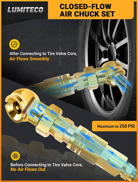 Diagram of 2 Pack Heavy Duty Air Chuck Set With Dual Head And Ball Chuck showing airflow with tire and PSI rating
