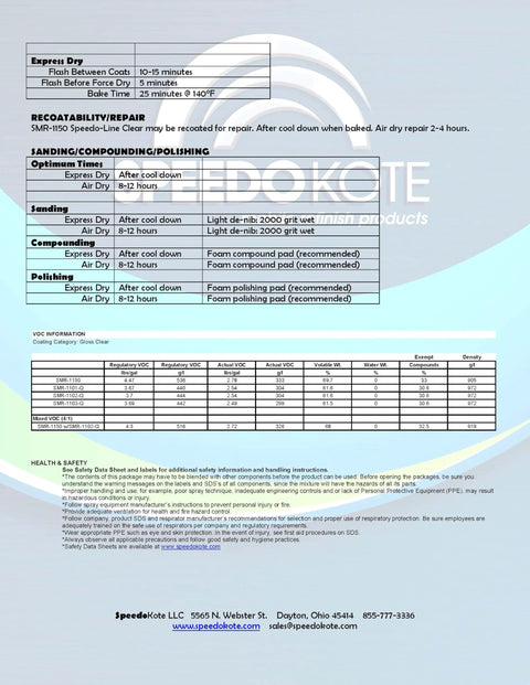 Speedokote clear coat 2K acrylic urethane SMR-1150/1102-Q, 4:1 gallon kit with drying-time data.