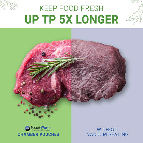 Clear 6x10 Inch 3 Mil Chamber Vacuum Sealer Bags, 500 Pack used to preserve fresh and unsealed meat, with tear notch.