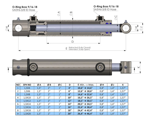 Technical drawing of Double Acting Hydraulic Cylinder With Hole Mount Design, 1.5 Inch Bore, 20 Inch Stroke, 3500 PSI SAE 6 Ports.